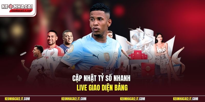 Cập nhật tỷ số nhanh live giao diện bảng