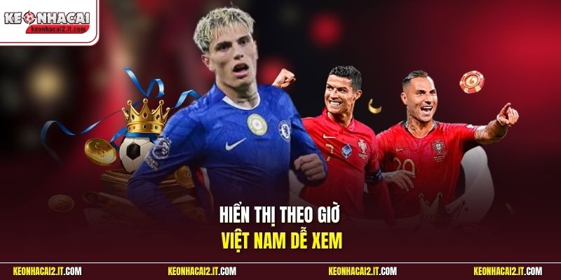 Hiển thị theo giờ Việt Nam dễ xem
