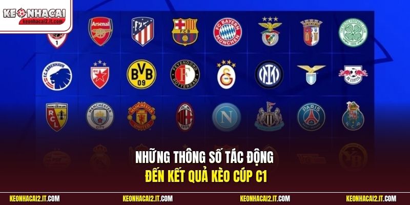 Những thông số tác động đến kết quả kèo cúp C1 